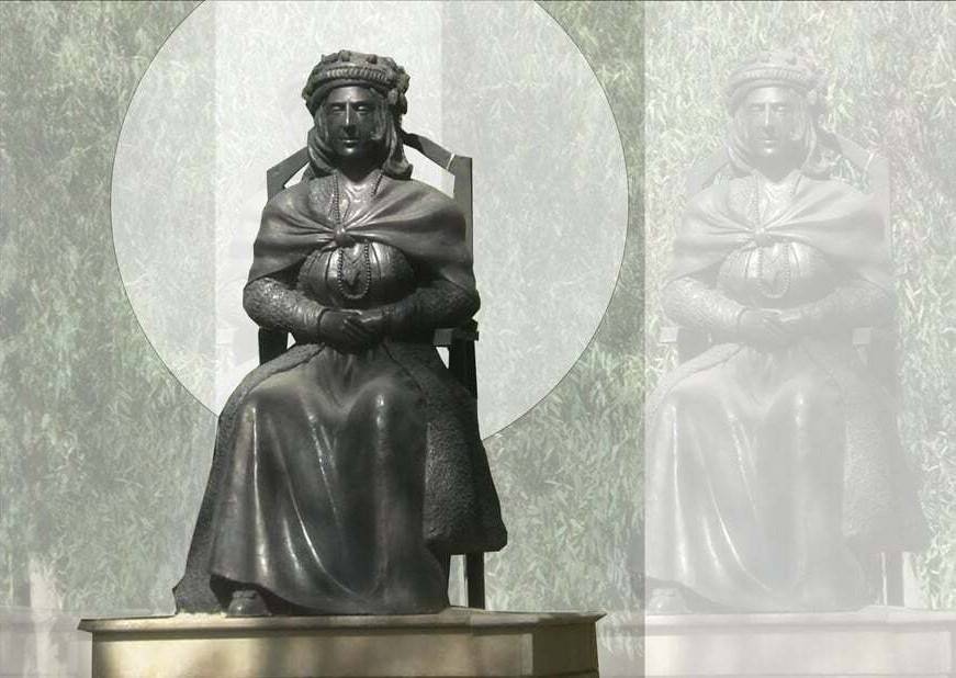 کەسەکان بەپێی پۆست